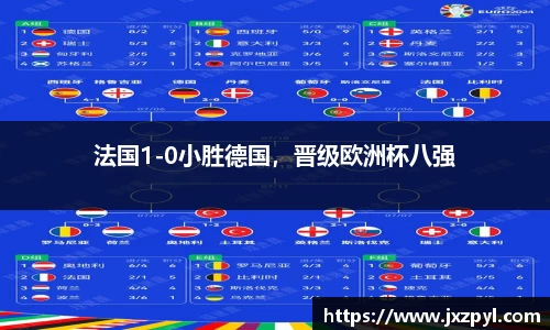 法国1-0小胜德国，晋级欧洲杯八强